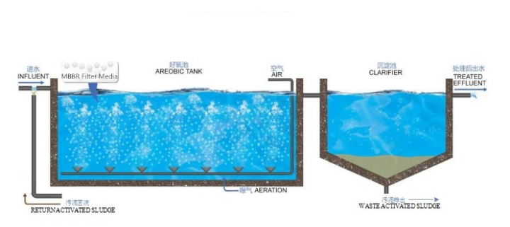 1643264023212540.png image.png